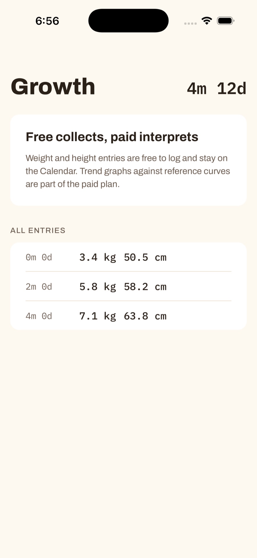 Original growth screen